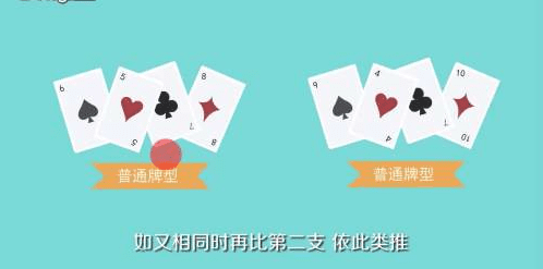 棋牌開(kāi)發(fā)，棋牌游戲開(kāi)發(fā)，手機(jī)棋牌游戲開(kāi)發(fā)，棋牌游戲開(kāi)發(fā)商十三水規(guī)則-13水的游戲